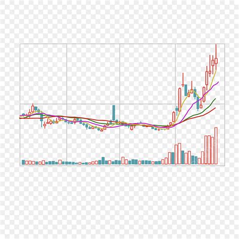 岩谷産業の将来性株価は驚くべき上昇を見せるか？